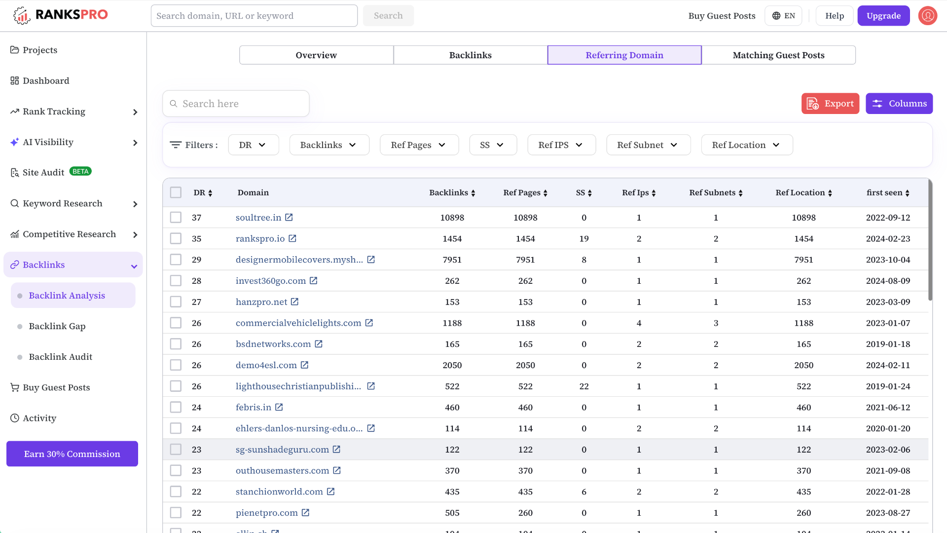 Referring Domains — Know Who Links to You