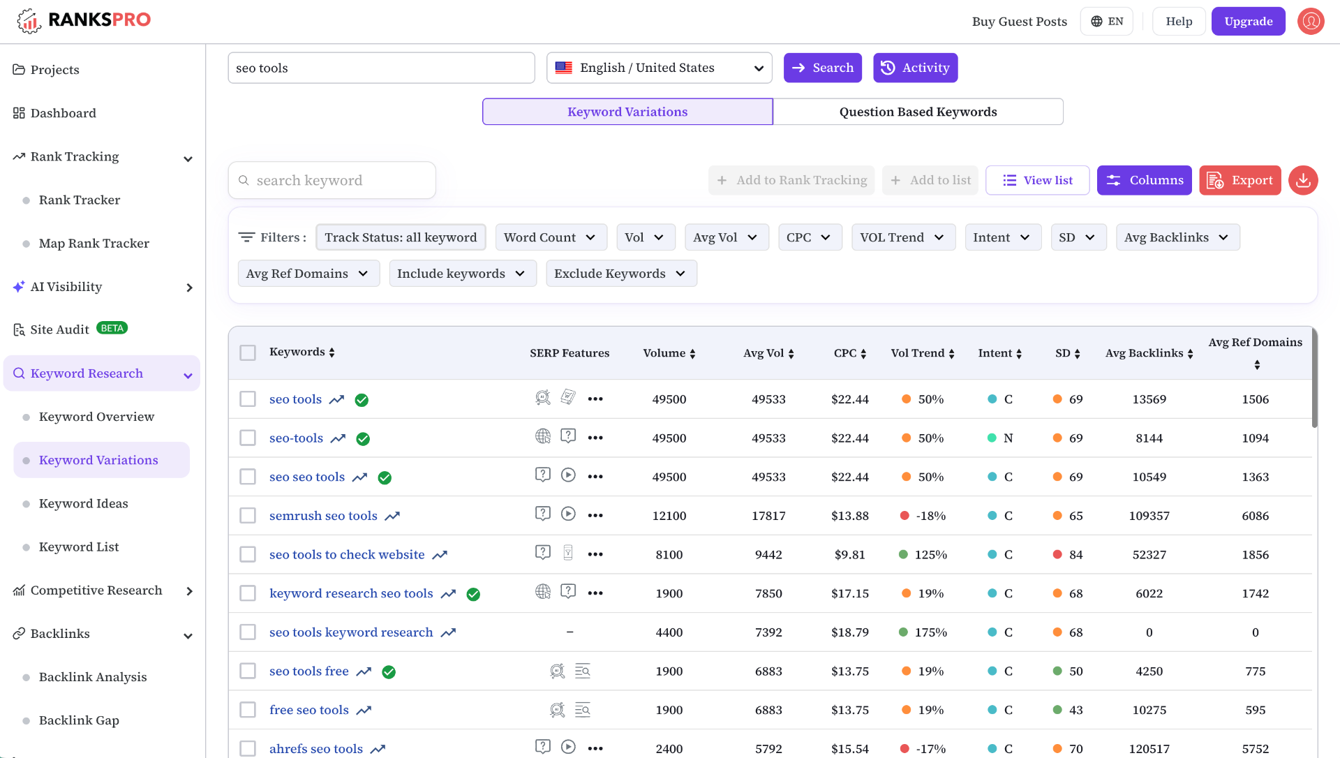 Get Keyword Ideas & Variations with Full Metrics