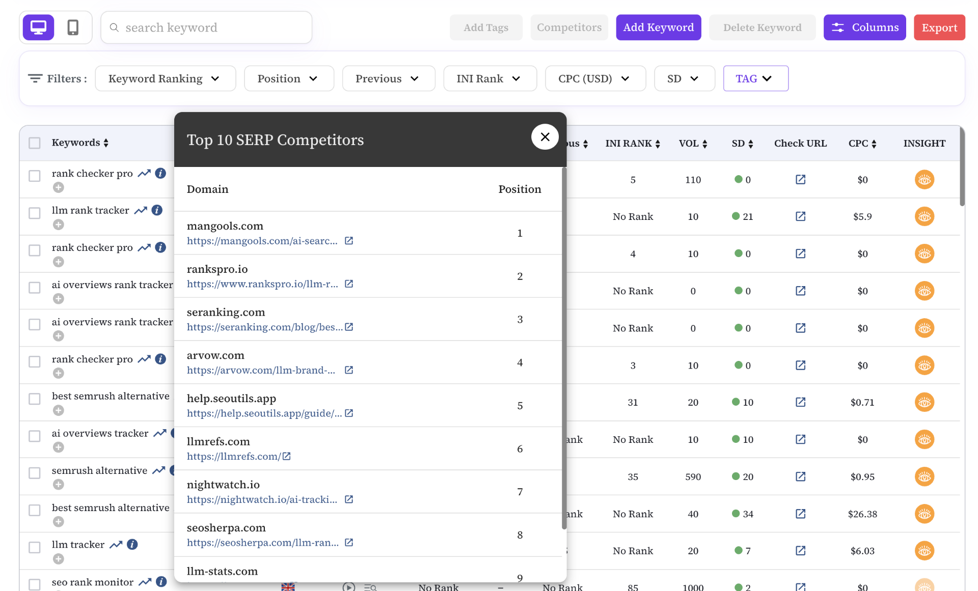Track Your Competitors in the SERPs