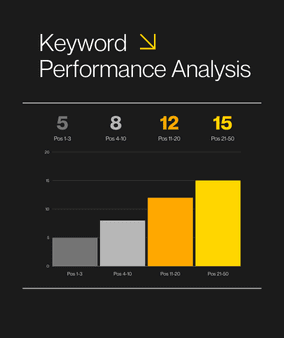 Optimize for the AI Search Era