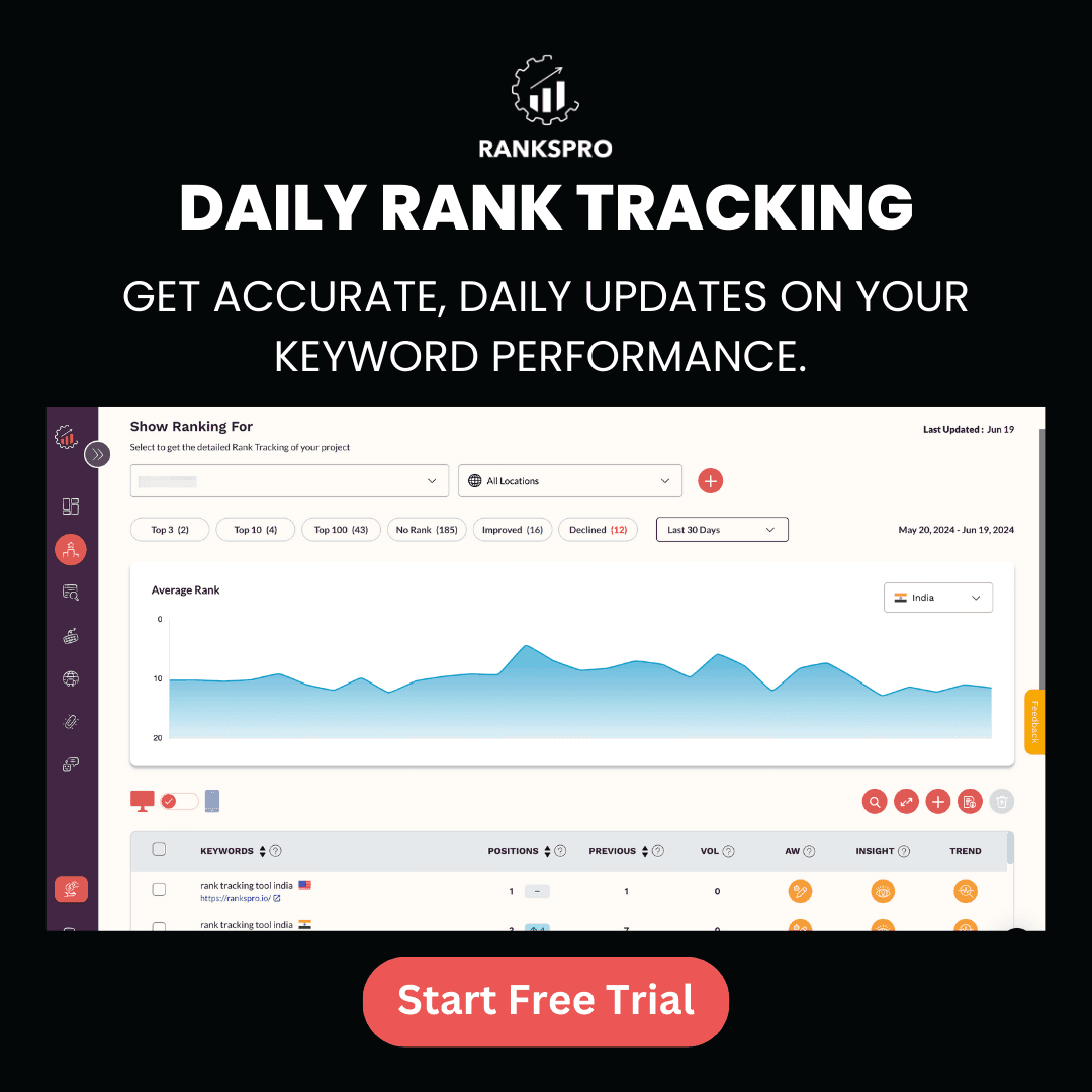 Monitor Competitors in AI Results
